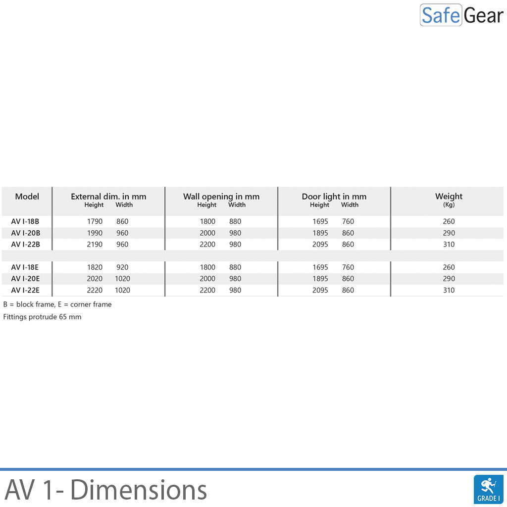 Vault Door - AV1-22 - Grade 1