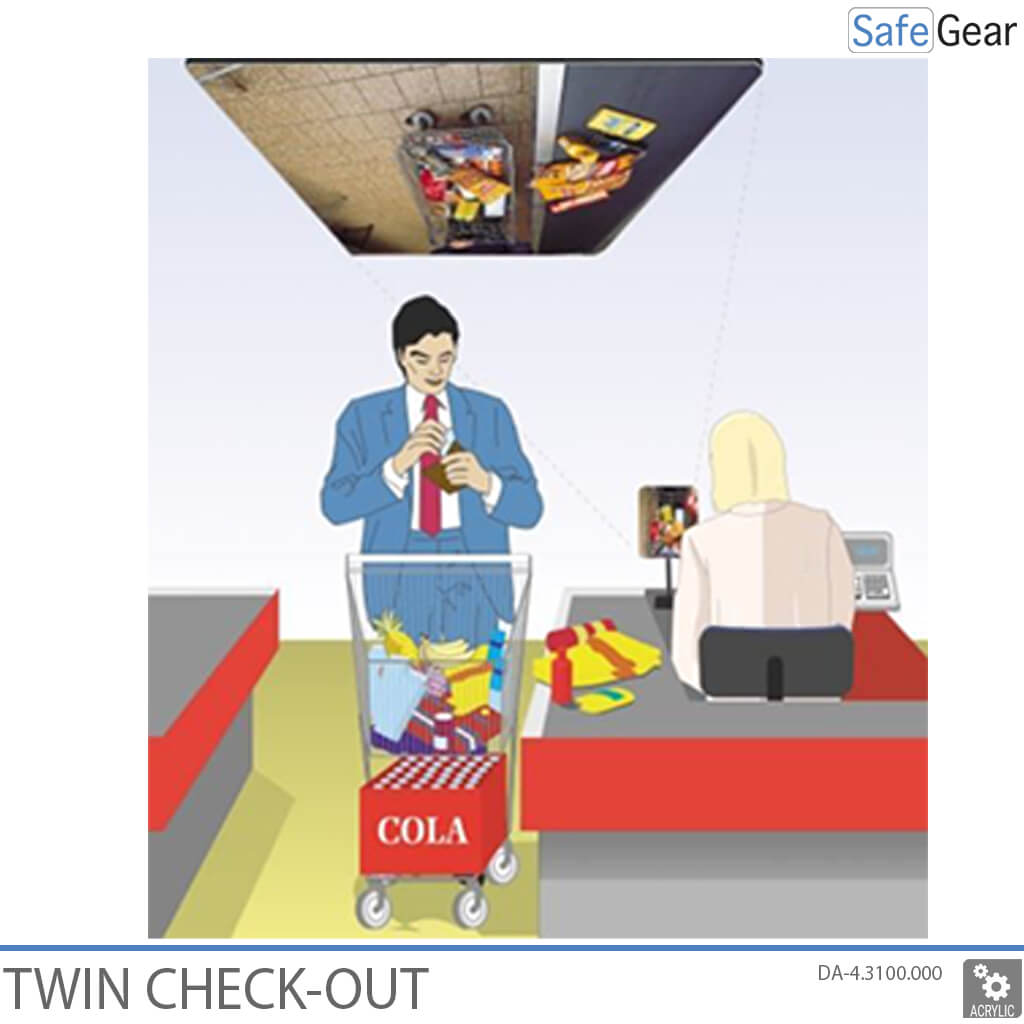 Dédoublement de la sortie Miroir