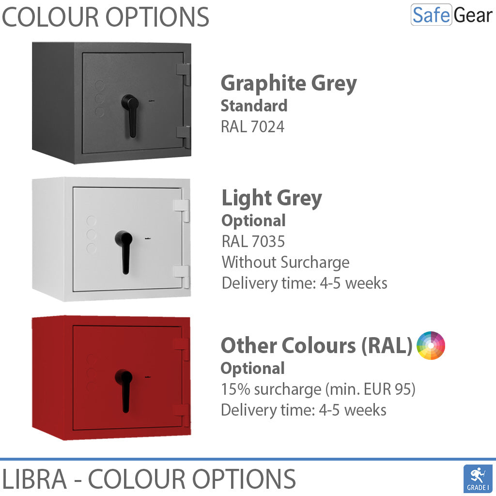 Libra 80 - Veiligheidskluis (859 Liter) - Inbraakkwaliteit Klasse 0