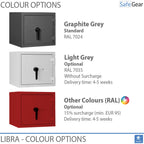 Libra 80 - Security Safe (859 Liters) - Burglary Test Grade 0