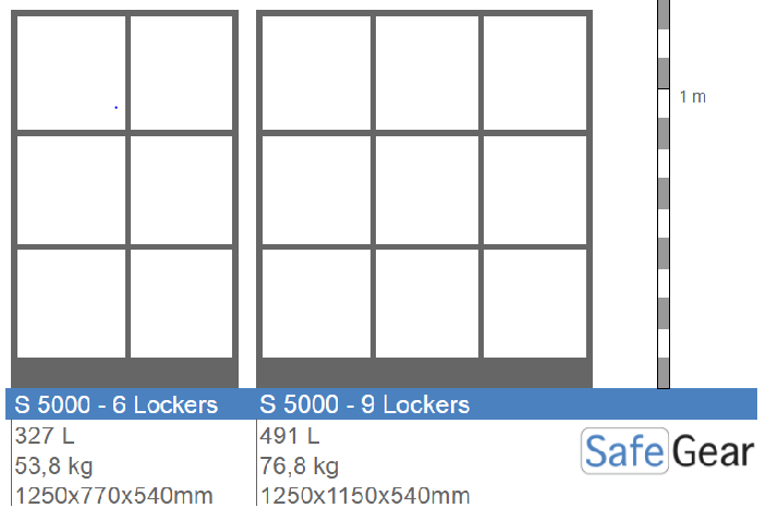 Armoire à sacs Series 5000 - 6 compartiments avec porte transparente et serrure électronique