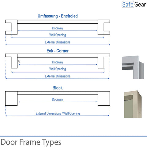 Vault Door - ATi3-22 - Grade 3