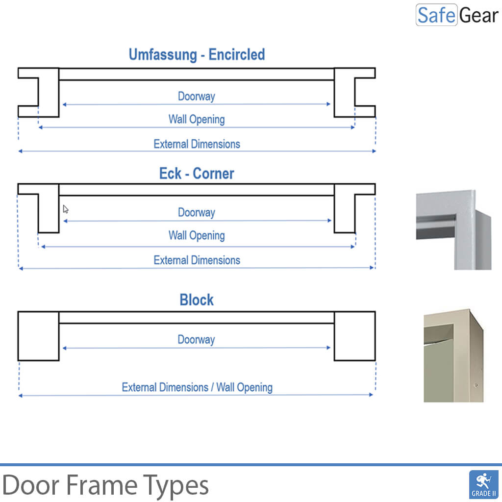 Vault Door - AT2-20 - Grade 2