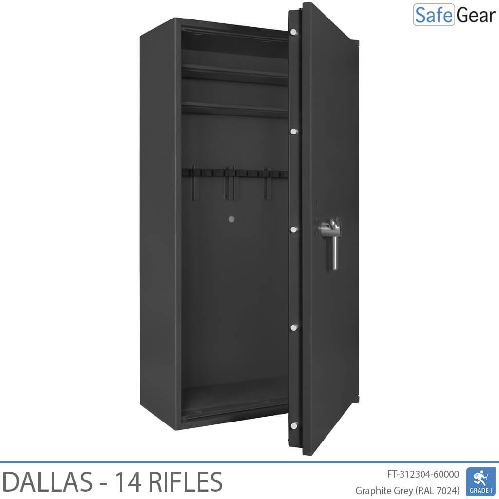 Dallas - Arme de poing (14 Fusils) - Test de rupture Niveau 1