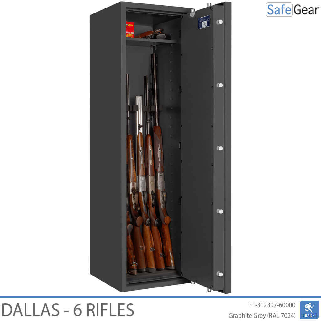 Dallas - Arme de poing (6 Fusils) - Test de percée Niveau 1