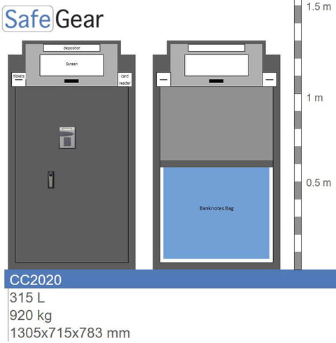 Size illustration cashcollect