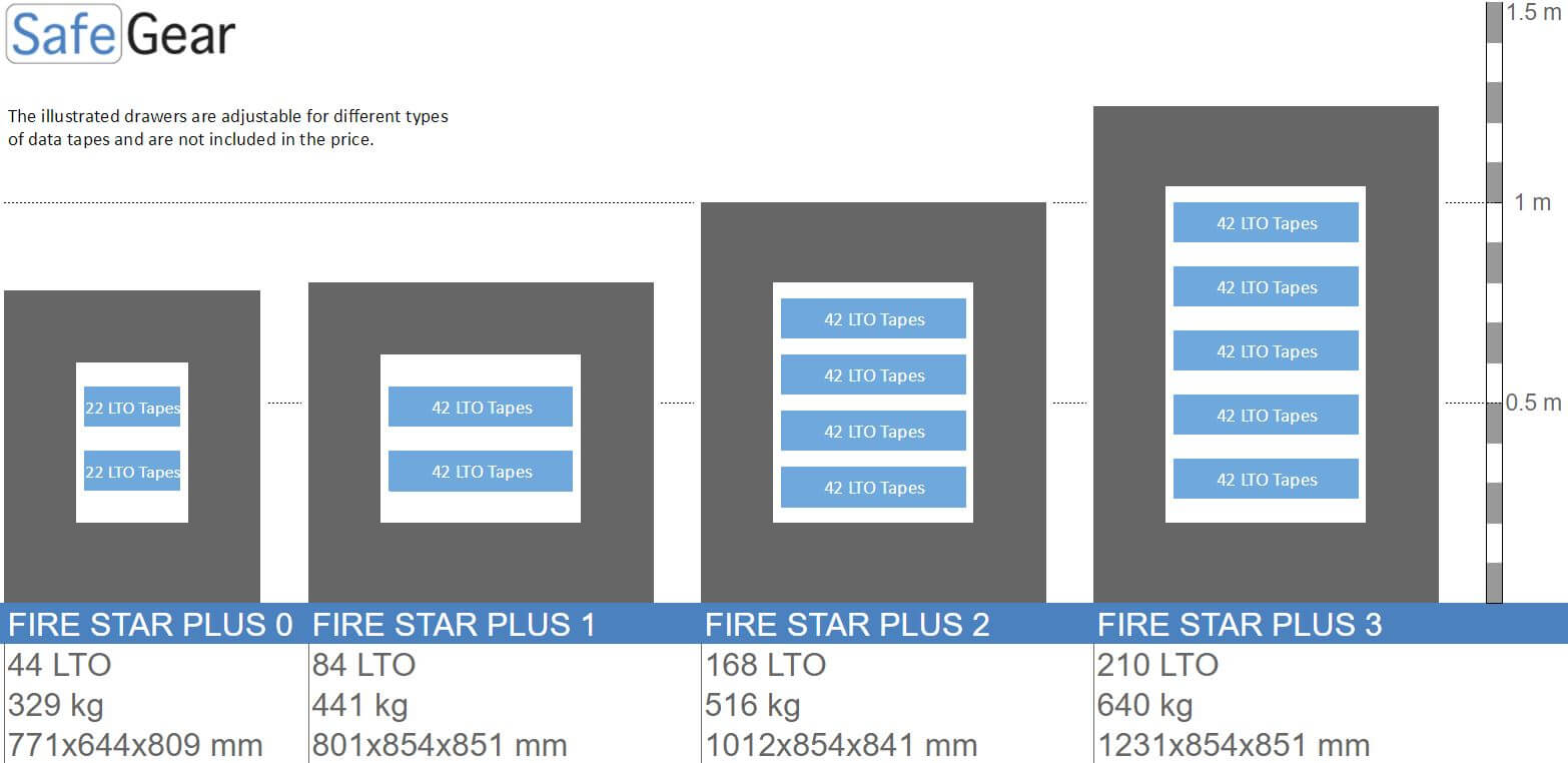 fire star plus size illustration