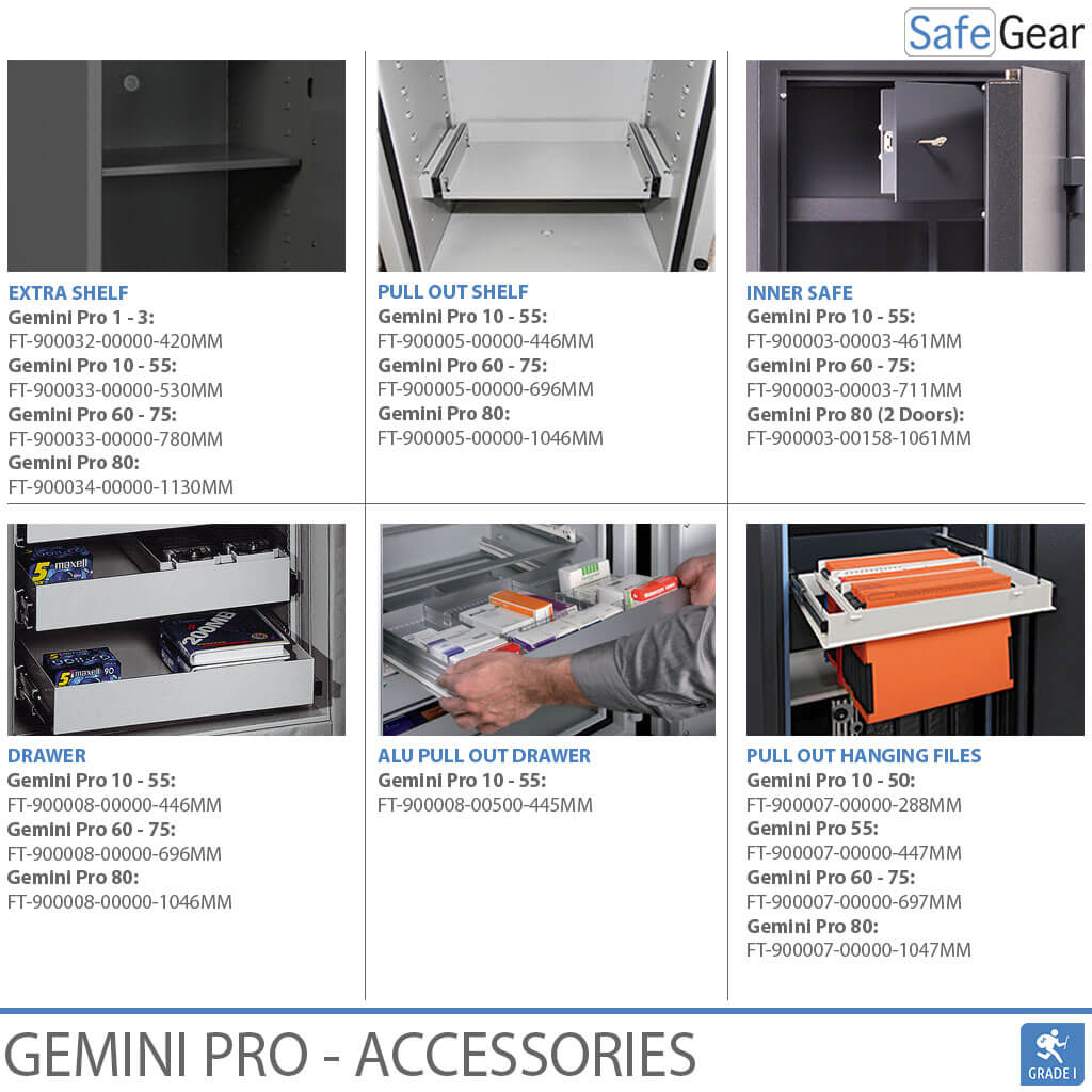 Gemini Pro 1 - Security Safe (45 Liters) - Burglary Test Grade 1