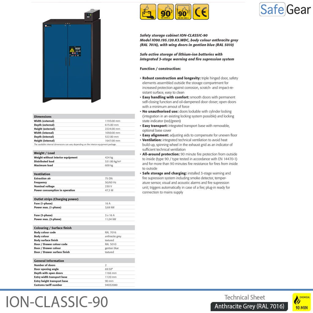 ION-CLASSIC-90 Batterie Charge Pro 120 cm