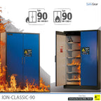ION-CLASSIC-90 Batterie Magasin Pro 120 cm