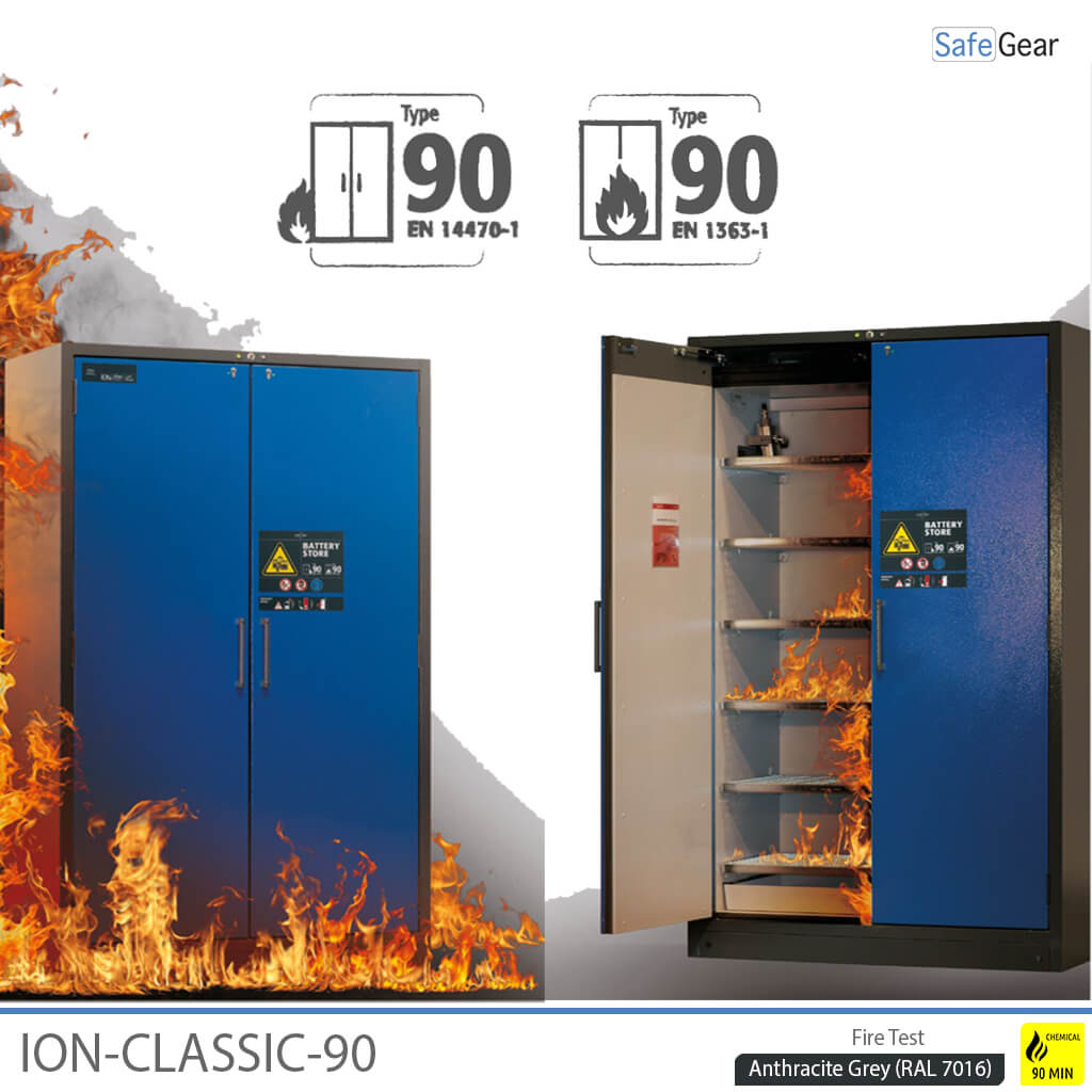 ION-CLASSIC-90 Battery Store Pro 120 cm