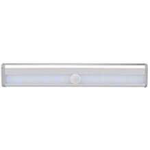 LED Light with Motion Sensor for Safe
