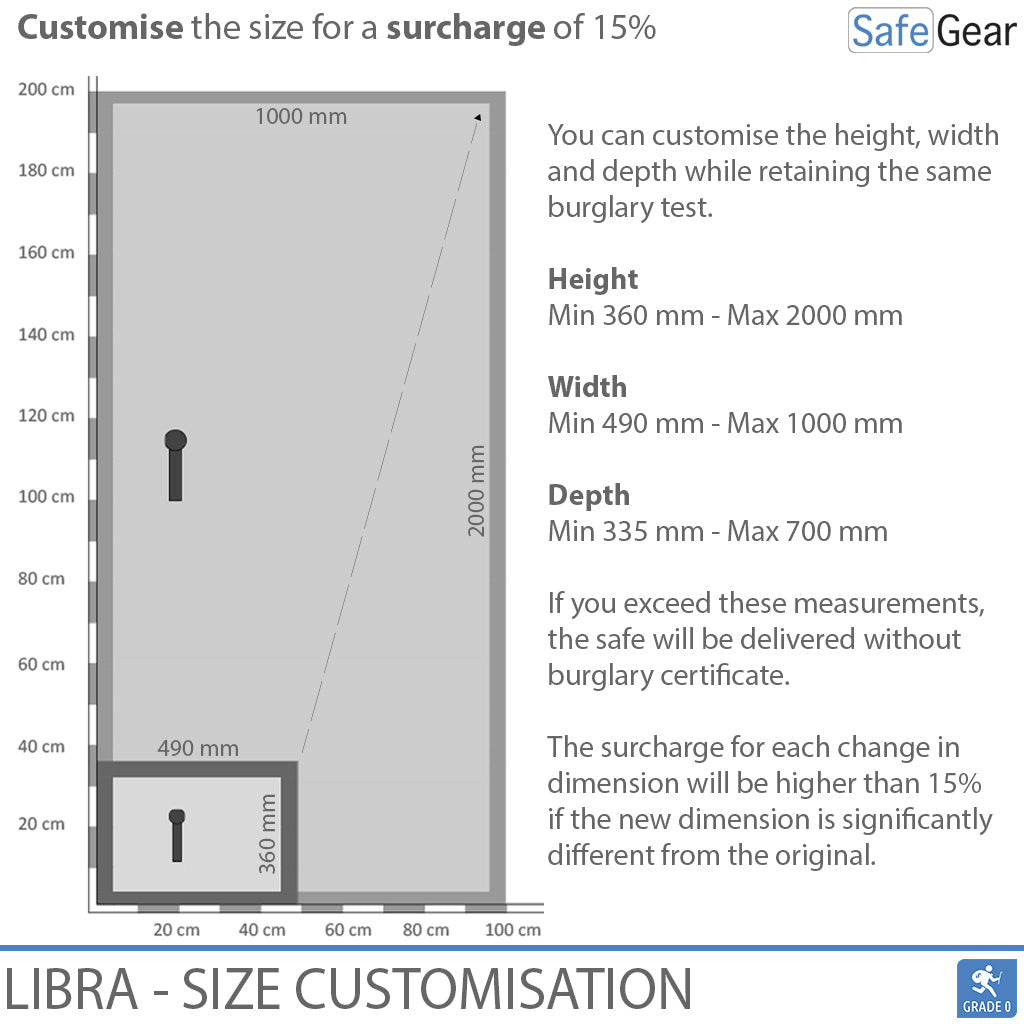 Libra 70 - Veiligheidskluis (479 Liter) - Inbraakkwaliteit Klasse 0