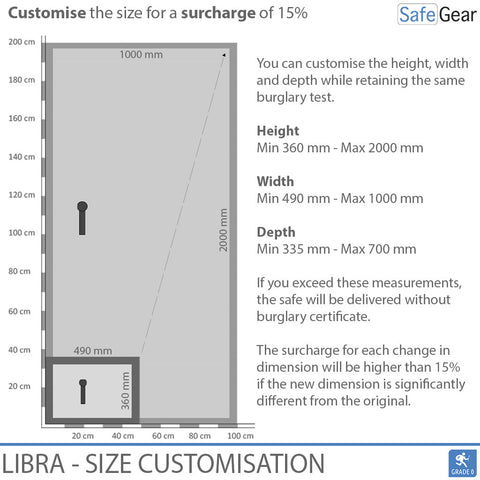 Libra 80 - Security Safe (859 Liters) - Burglary Test Grade 0