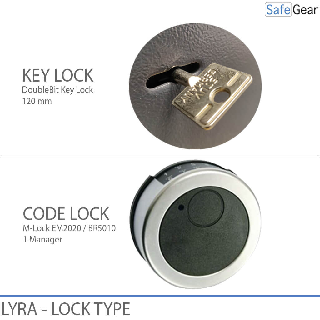 Lyra 14 – Sicherheitstresor (165 Liter) – Einbruchschutzklasse 0