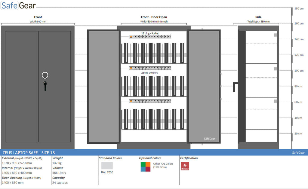 Zeus 18 – Laptoptresor (24 Laptops) – Codeschloss
