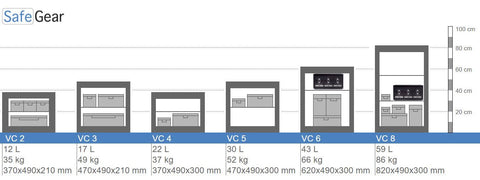 VC 2 Size illustrations Wall Safe