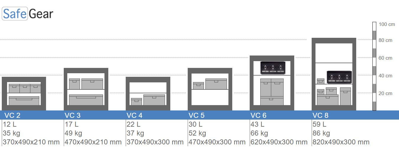 VC 4 Size illustrations Wall Safe