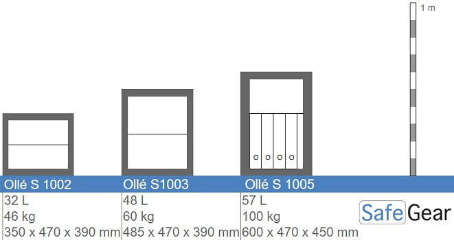 Ollé S1000 - Ilustración de Tamaños
