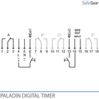 Digitale Kloktimer voor Belinstallaties Scholen en Industrie - Bluetooth - Jaarklok - 3 Kanaals