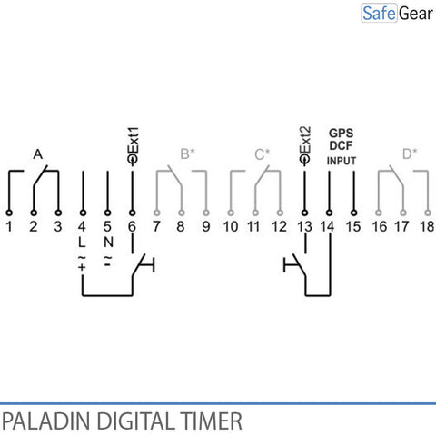 Digitale Kloktimer voor Belinstallaties Scholen en Industrie - Bluetooth - Jaarklok - 4 Kanaals