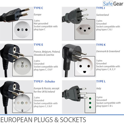 Guardian 700 - 12 Laptops met Opladen - Inbraaktest SSF 3492