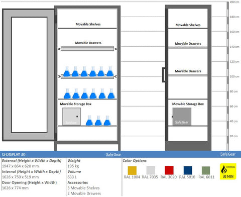 Q-DISPLAY 30 - 3 planken (633 L) / Brandveilig 30 minuten