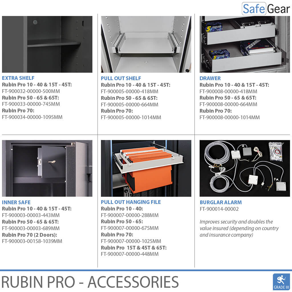 Rubin Pro 65 T - Veiligheidskluis (522 Liter) - Inbraaktest Klasse 3