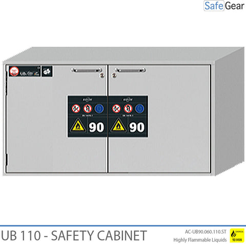 UB 110 - Armario de seguridad para químicos (222 L) - Ignífugo 90 min - Puertas Laternales y Cajones