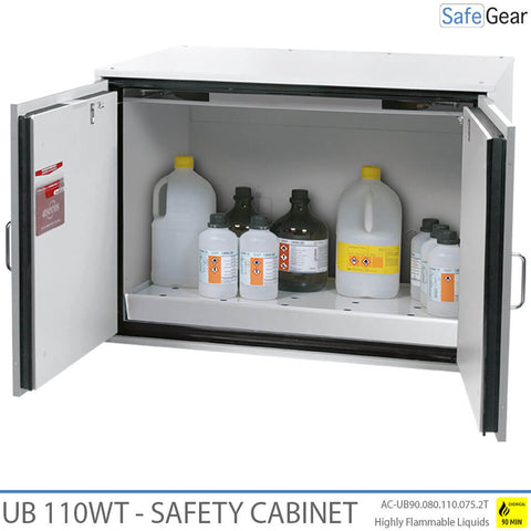 Caja fuerte para químicos