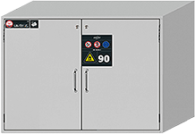 Chemical safes