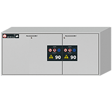 Chemical Cabinets