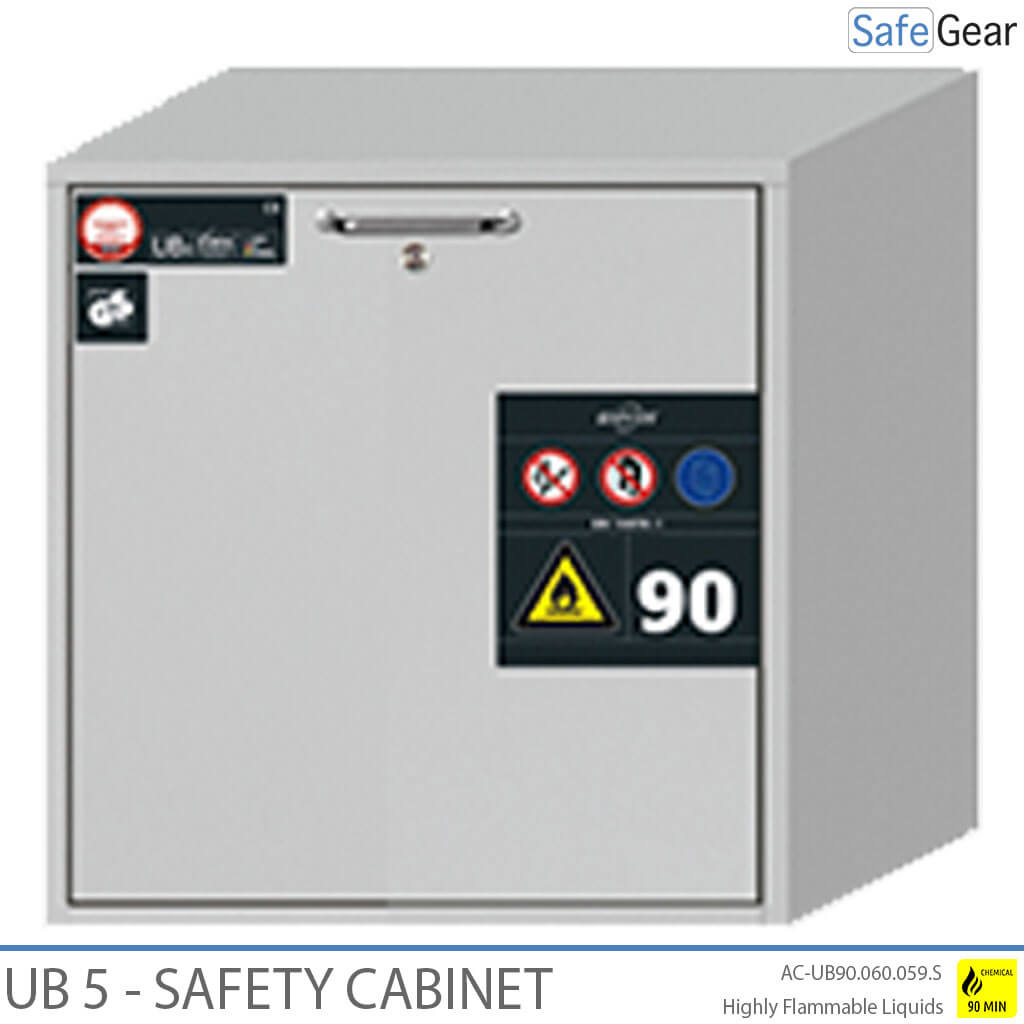 UB 5 - Safety Cabinet (106 L) - Fire Test 90 Min