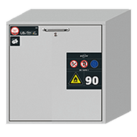 UB 5 - Chemical Safety Cabinet (106 L) - Fire test  90 min - Drawers