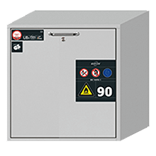 UB 5 - Chemical Safety Cabinet (106 L) - Fire test  90 min - Drawers