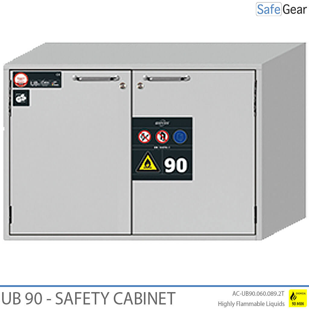 UB 90 - Armario de seguridad para químicos (175 L) - Ignífugo 90 min - Puertas Laternales