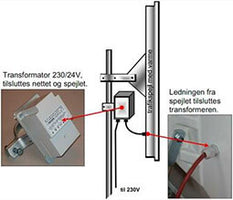 Heating for traffic mirrors
