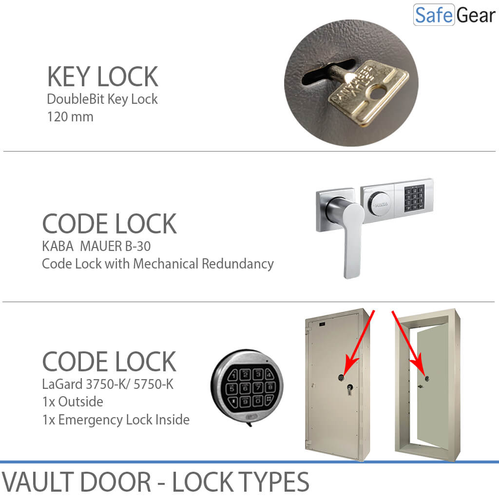 Vault Door - AV1-20 - Grade 1